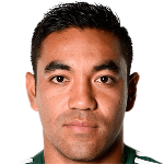 Marco Fabián De La Mora