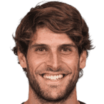 Gonçalo Mendes Paciencia
