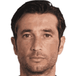 Antonio Mirante