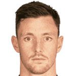 Dominic Hyam