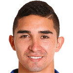 Felix Gutiérrez Leiva