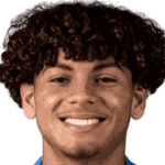 David Ruiz