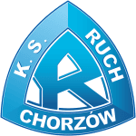 Ruch Chorzów badge