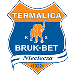 Nieciecza badge