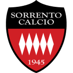Sorrento badge