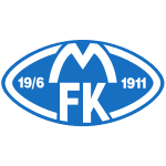 Molde badge