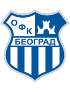 IMT Novi Beograd badge