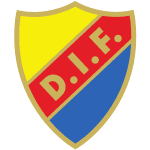Djurgården badge