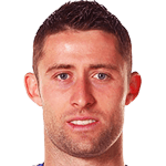 Gary Cahill