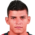 Kevin Agudelo Ardila