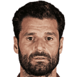 Antonio Candreva