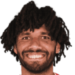 Mohamed Elsayed Elneny