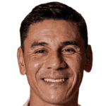 Óscar Ustari