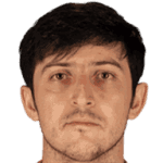 Sardar Azmoun