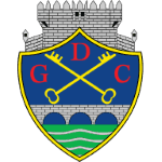 Chaves badge