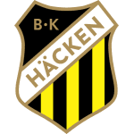 Häcken badge